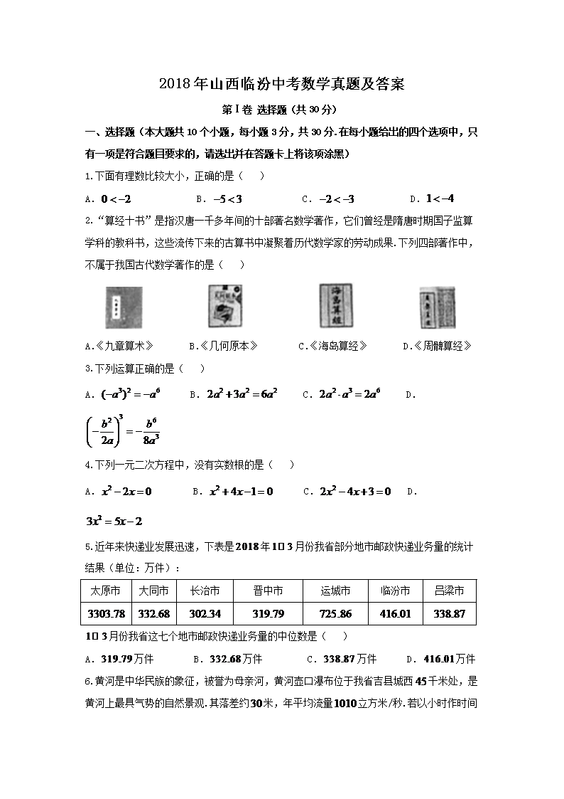 2018��ɽ���ٷ��п���ѧ���⼰��