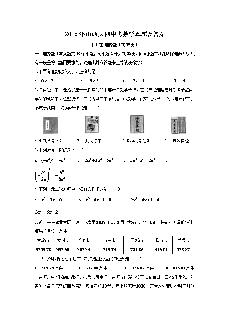 2018��ɽ����ͬ�п���ѧ���⼰��