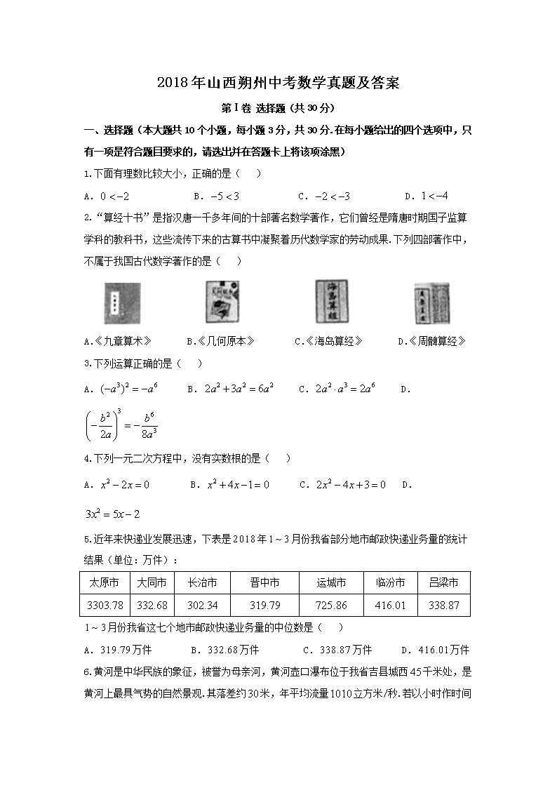 2018��ɽ��˷���п���ѧ���⼰��