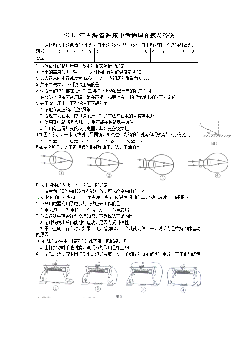 2015ຣʡп⼰