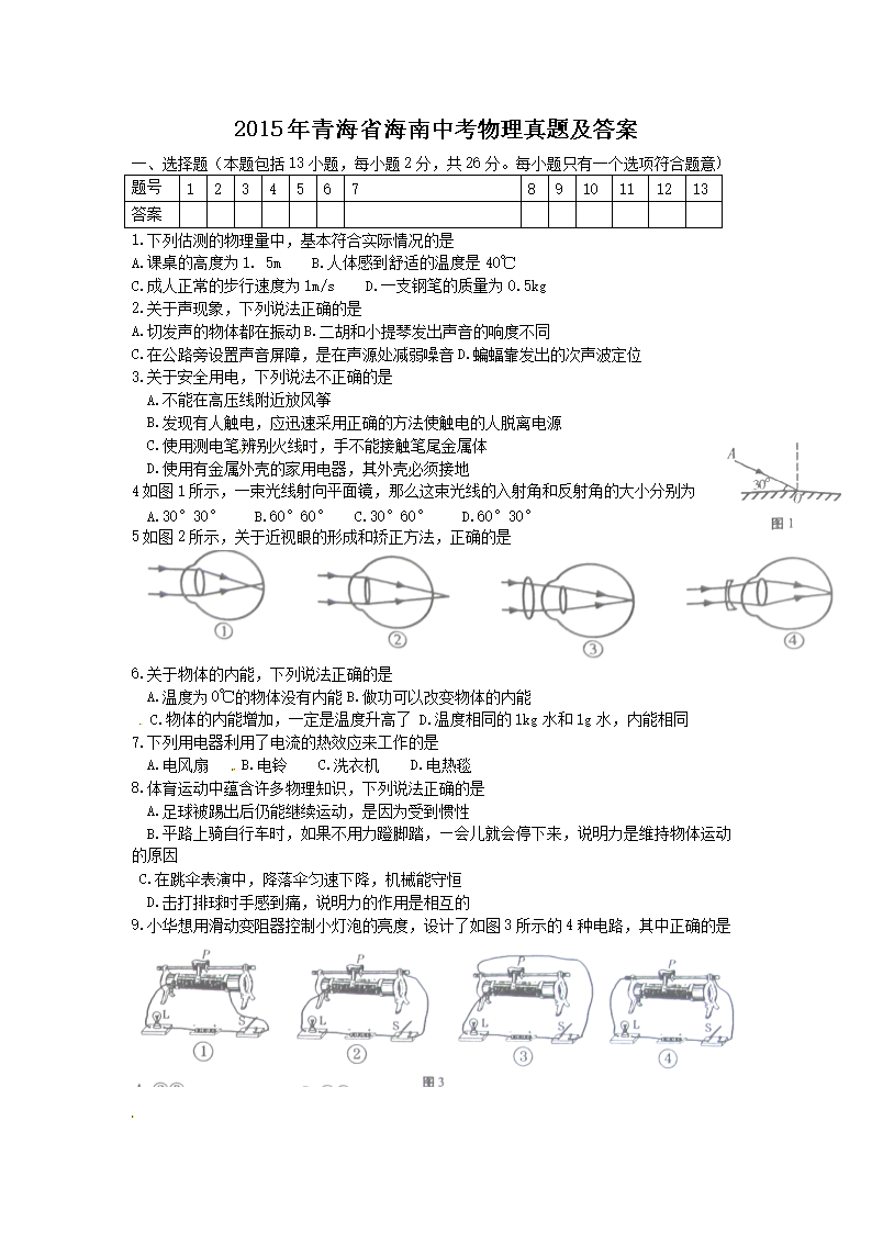 2015ຣʡп}