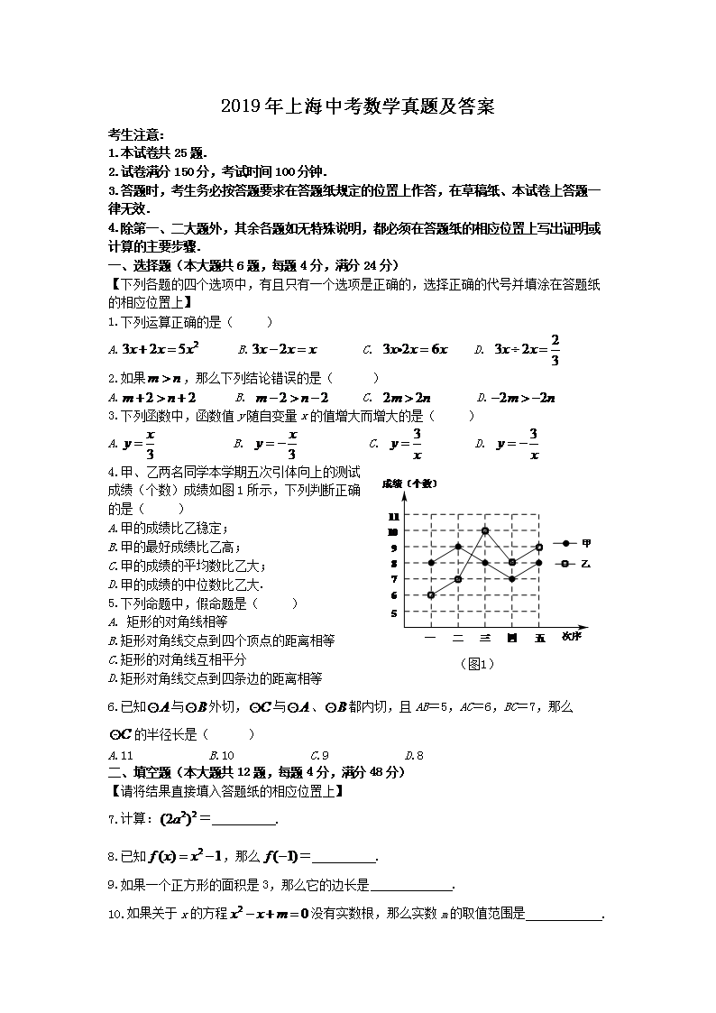 2019���Ϻ��п���ѧ���⼰��