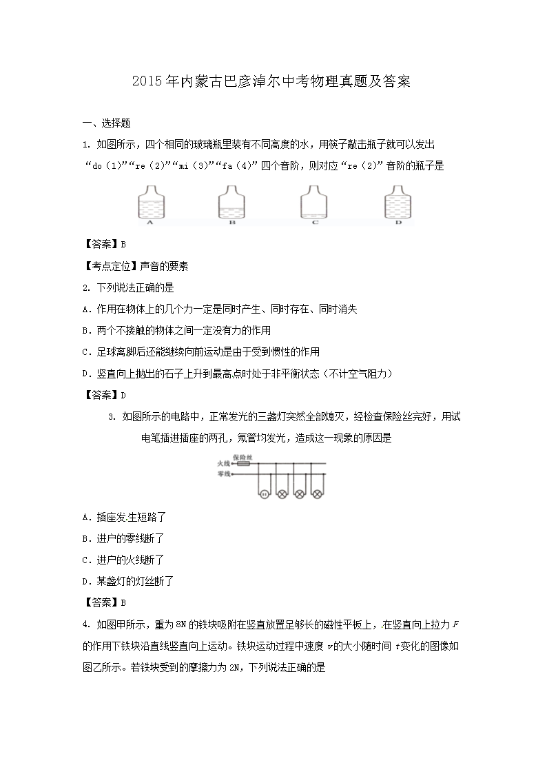 2015�����ɹŰ����׶��п��������⼰��