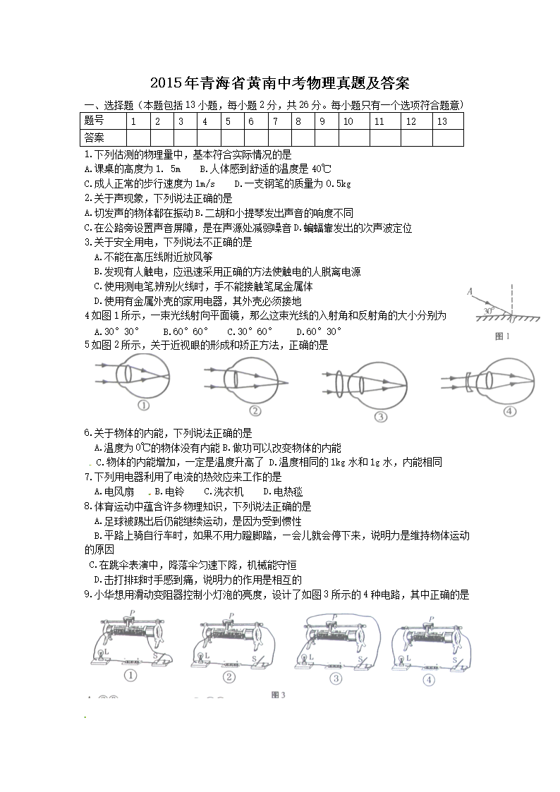 2015ຣʡп⼰