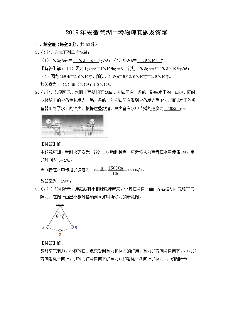 2019�갲���ߺ��п��������⼰��