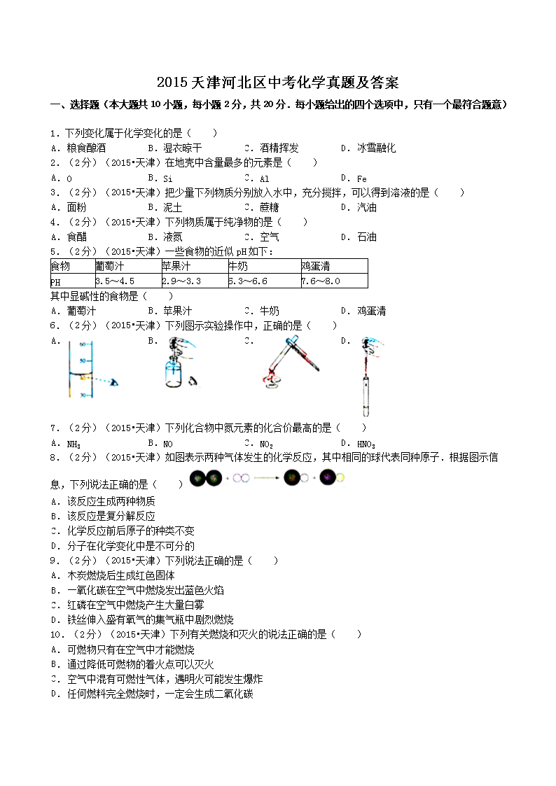 2015天津河北区中考化学真题及答案