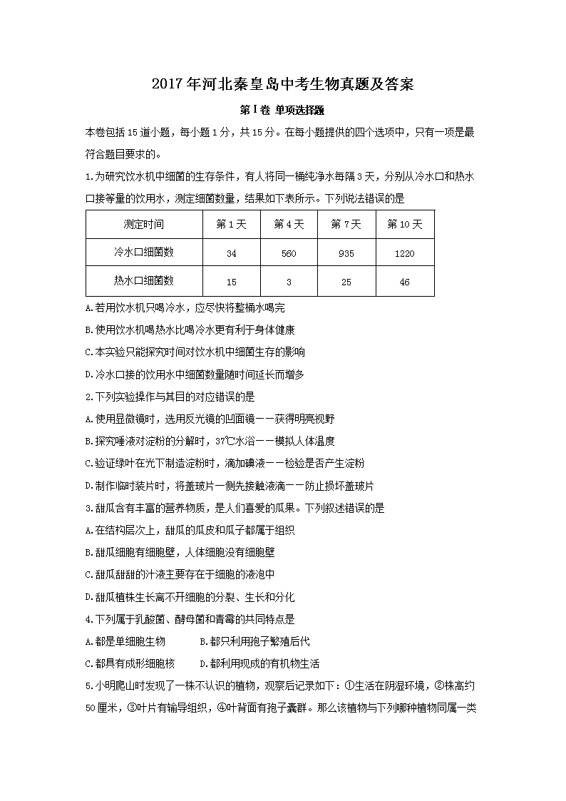 2017��ӱ��ػʵ��п��������⼰��