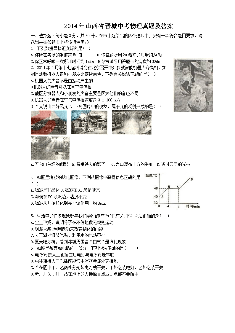 2014��ɽ��ʡ�����п��������⼰��