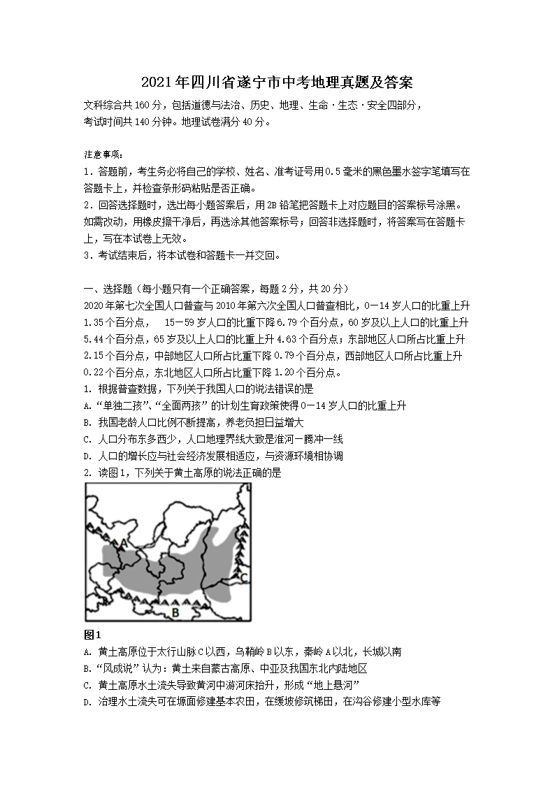 2021���Ĵ�ʡ�������п��������⼰��