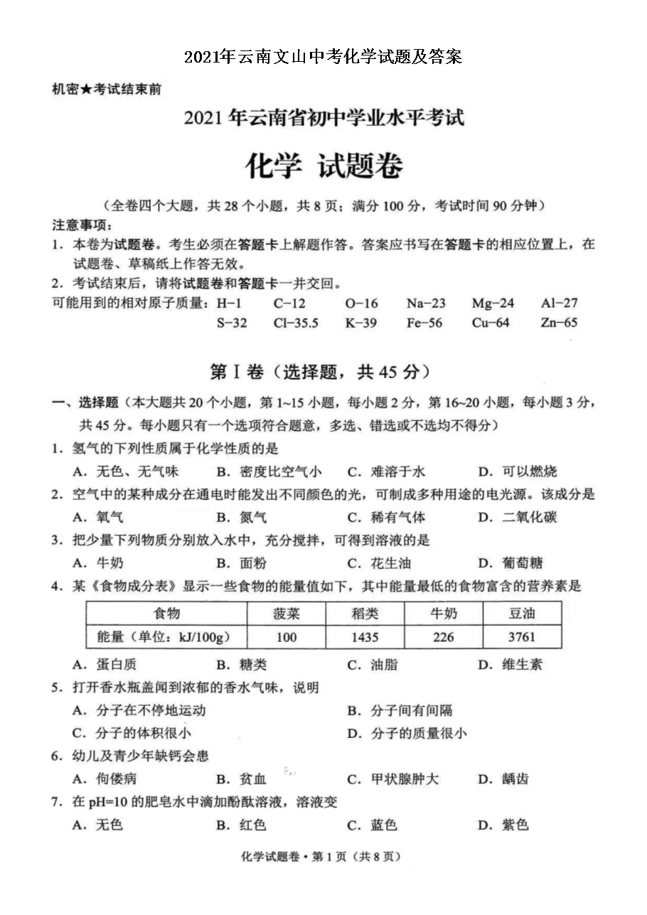 2021��������ɽ�п���ѧ���⼰��