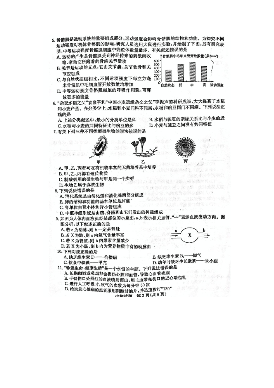 2021年山东省菏泽市中考生物真题(图片版)