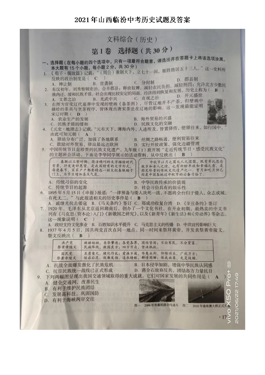 2021��ɽ���ٷ��п���ʷ���⼰��