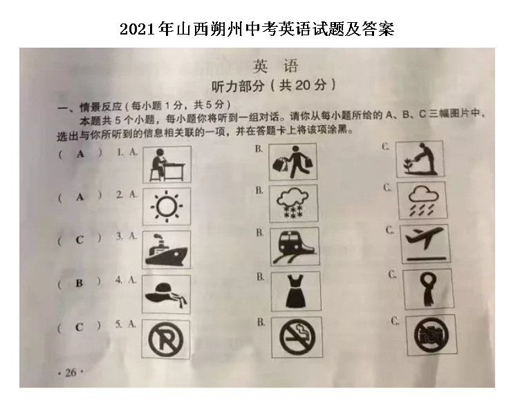 2021��ɽ��˷���п�Ӣ�����⼰��