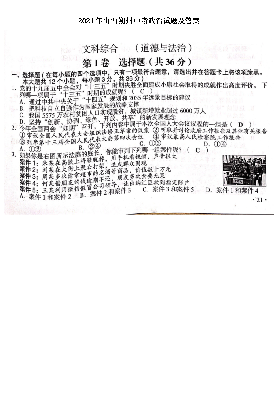 2021��ɽ��˷���п��������⼰��