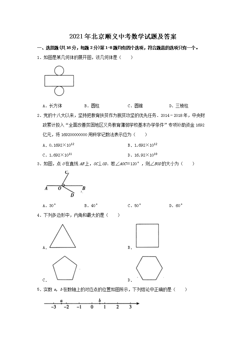 2021걱˳пѧ⼰