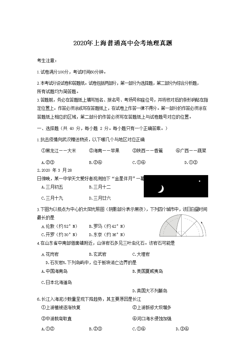 2020���Ϻ���ͨ���лῼ��������