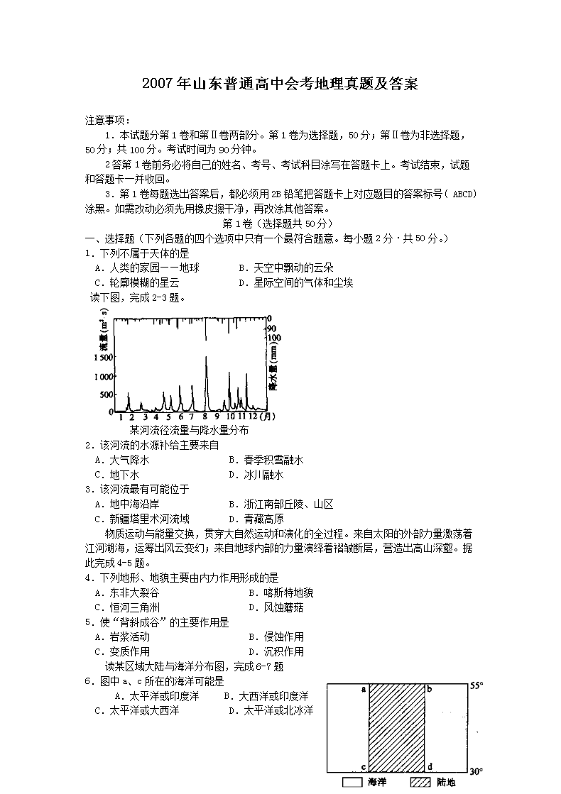 2007��ɽ����ͨ���лῼ�������⼰��