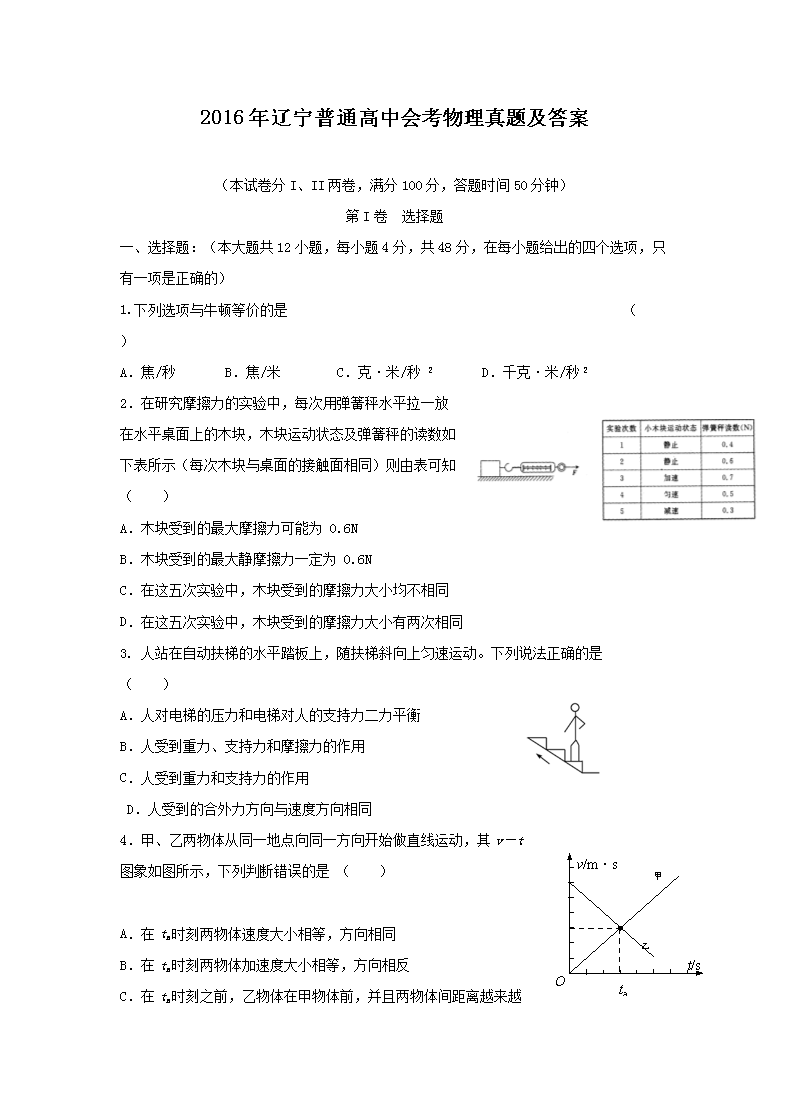 2016��������ͨ���лῼ�������⼰��