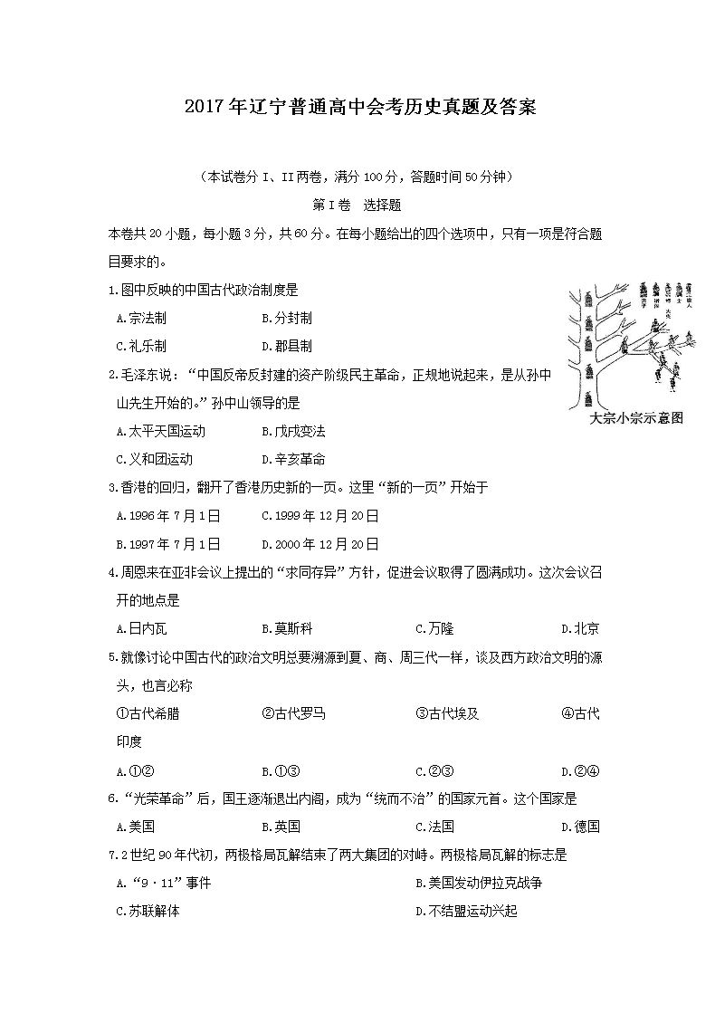 2017��������ͨ���лῼ��ʷ���⼰��