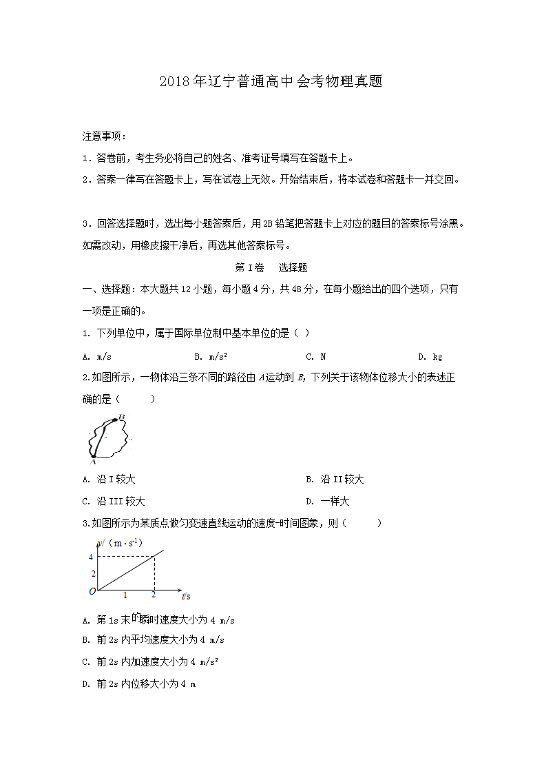 2018��������ͨ���лῼ��������