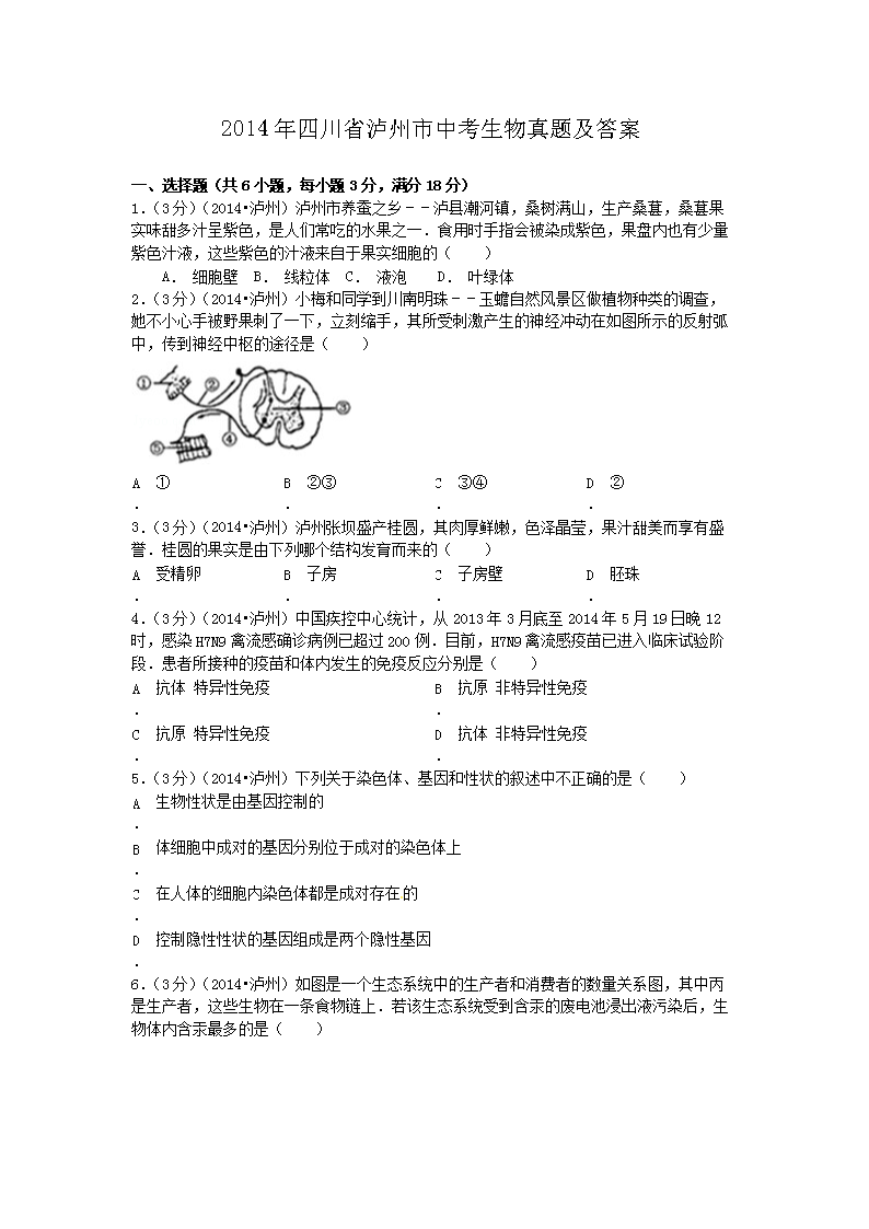 2014���Ĵ�ʡ�������п��������⼰��