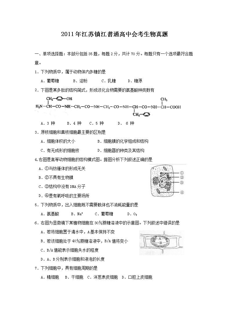 2011�꽭������ͨ���лῼ��������