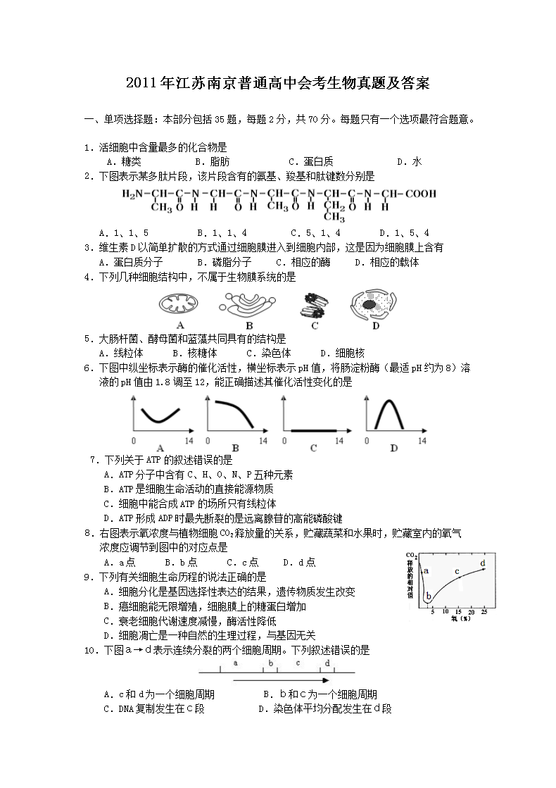 2011�꽭���Ͼ���ͨ���лῼ�������⼰��