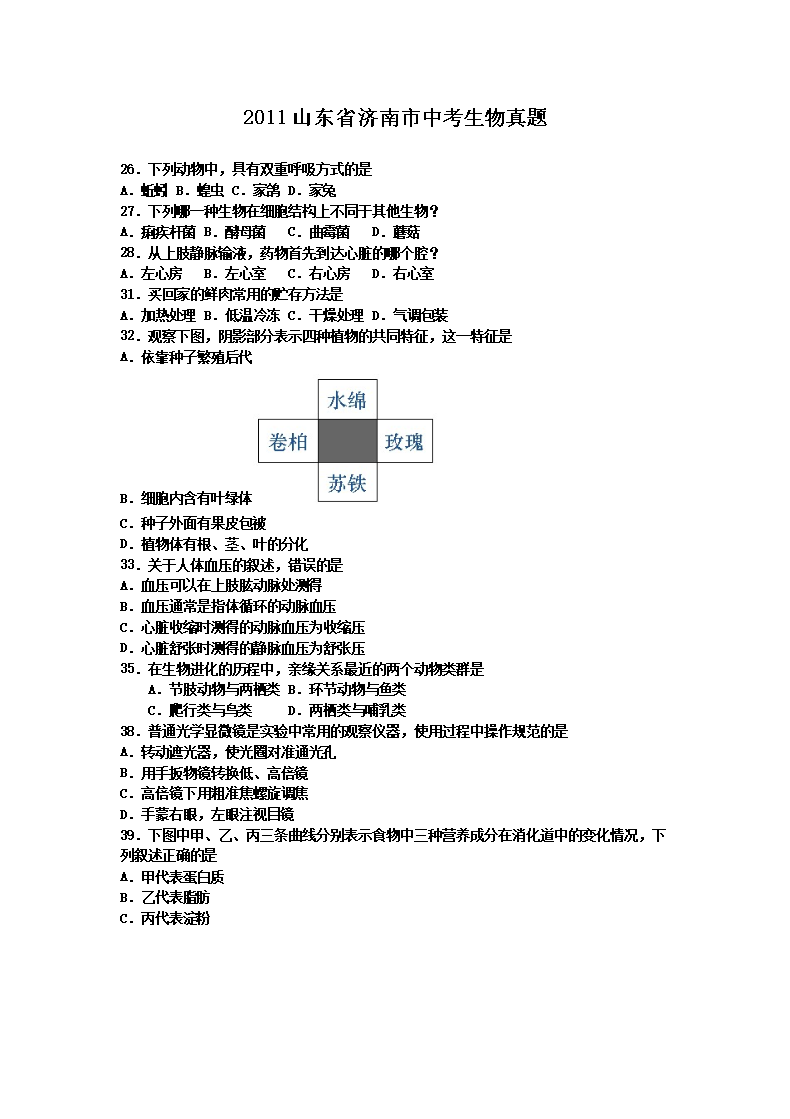 2011ɽ��ʡ�������п���������