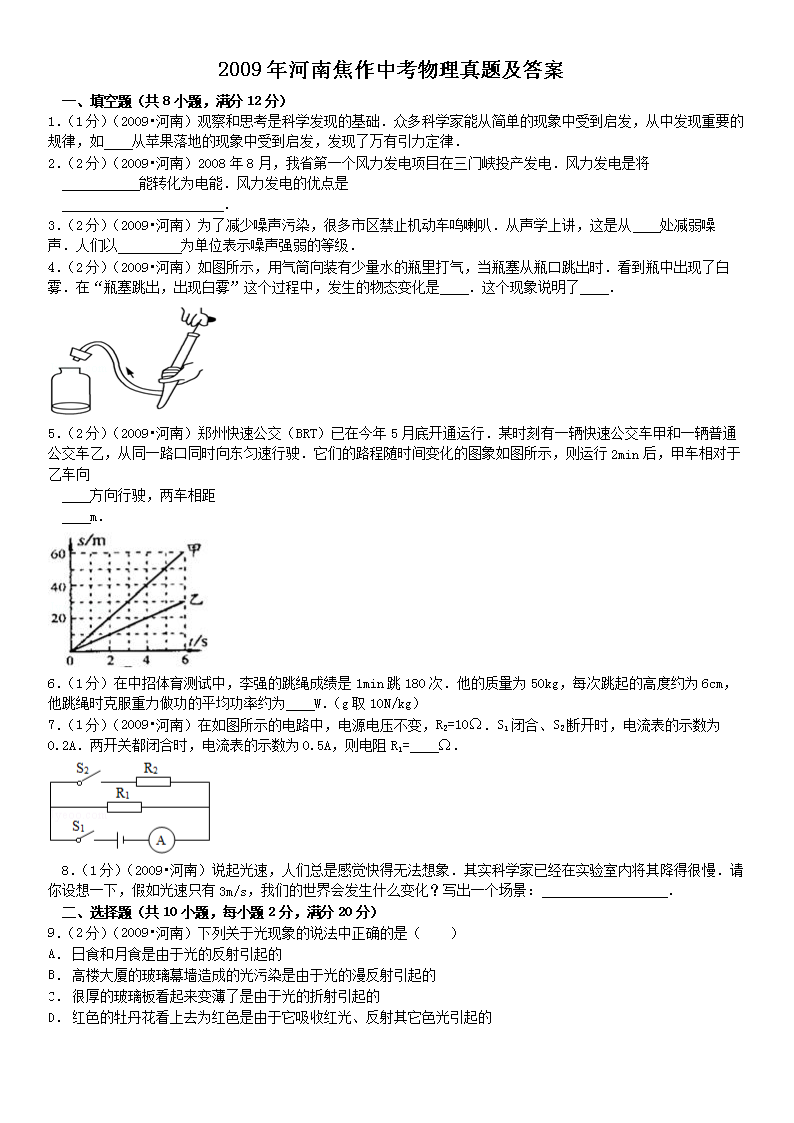 2009Ͻп⼰