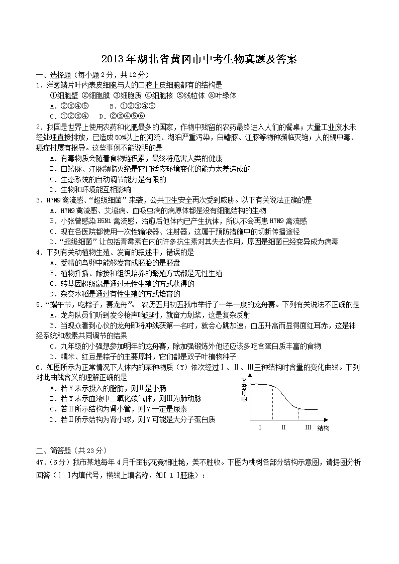 2013�����ʡ�Ƹ����п��������⼰��