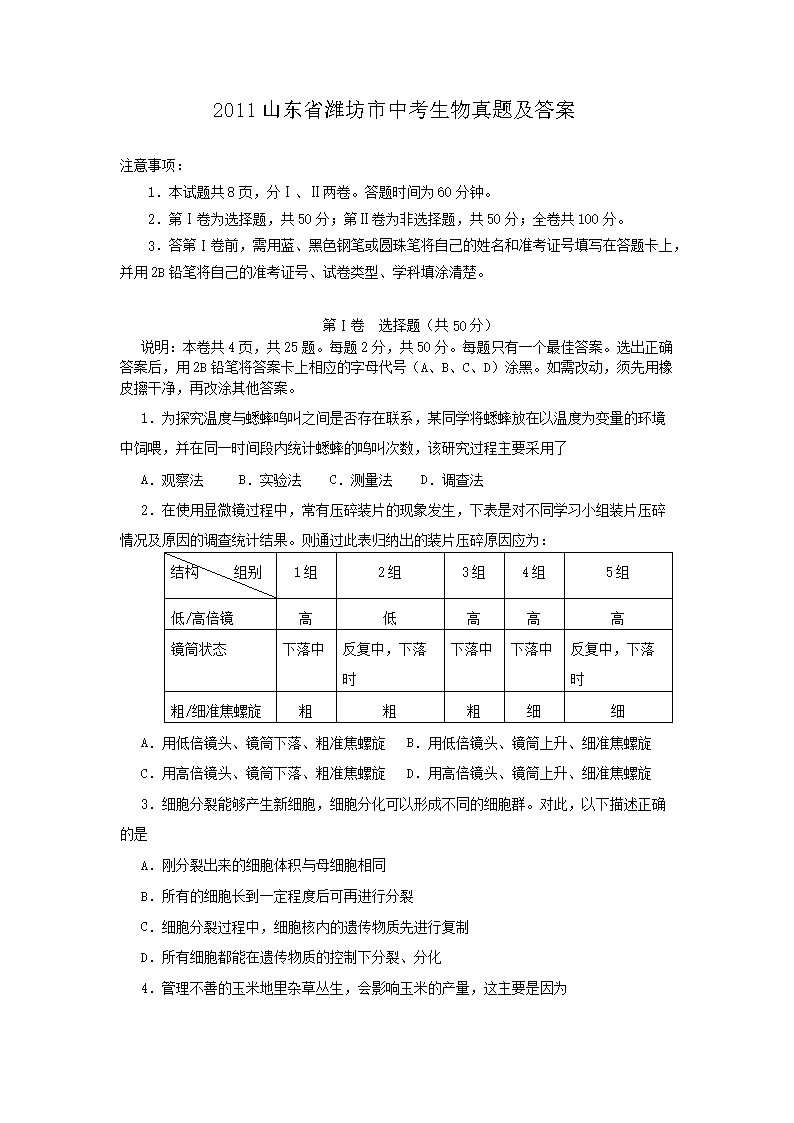 2011山东省潍坊市中考生物真题及答案