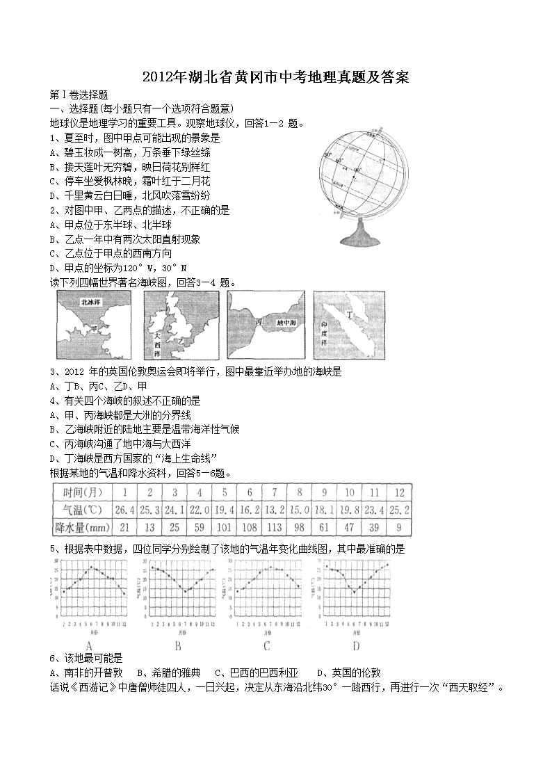 2012�����ʡ�Ƹ����п��������⼰��