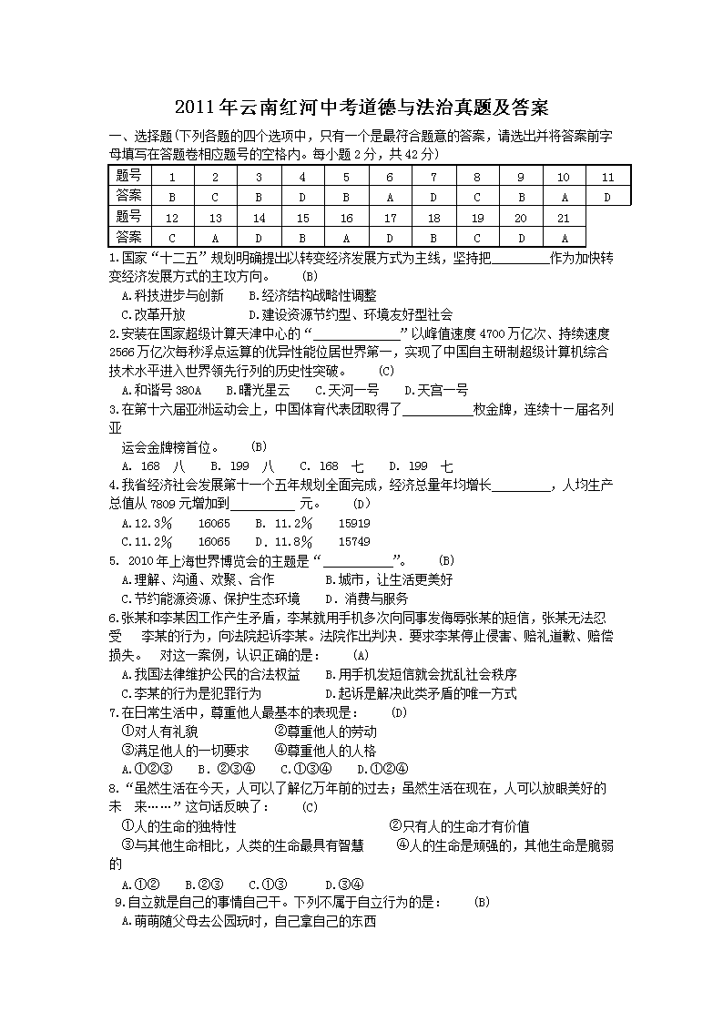 2011�����Ϻ���п������뷨�����⼰��