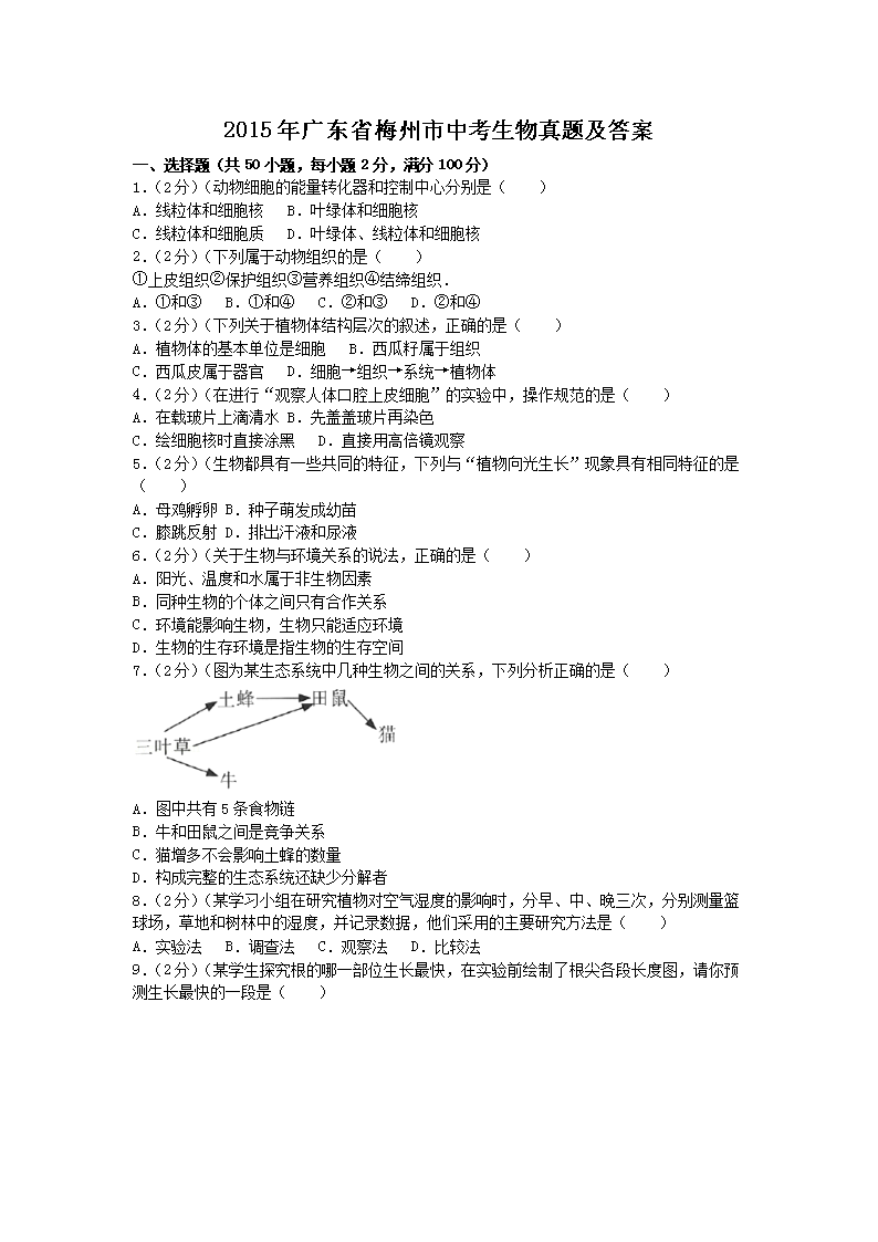 2015��㶫ʡ÷�����п��������⼰��