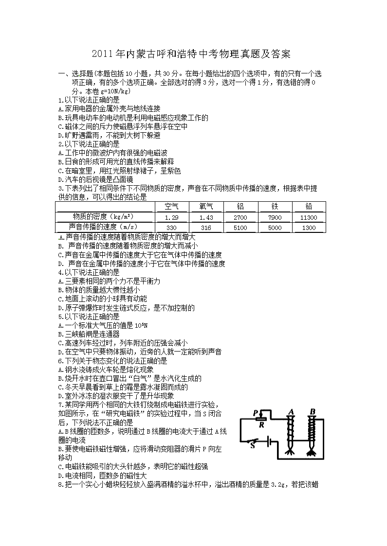 2011(ni)ɹźͺп}