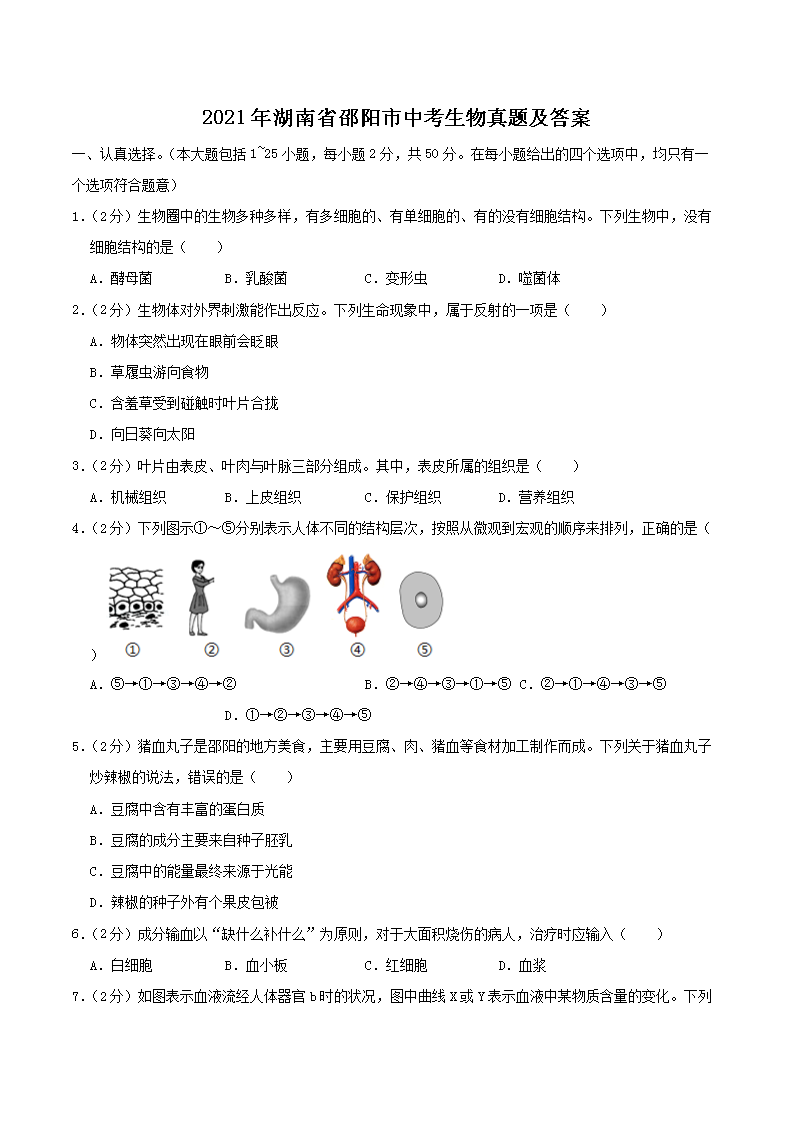 2021�����ʡ�������п��������⼰��