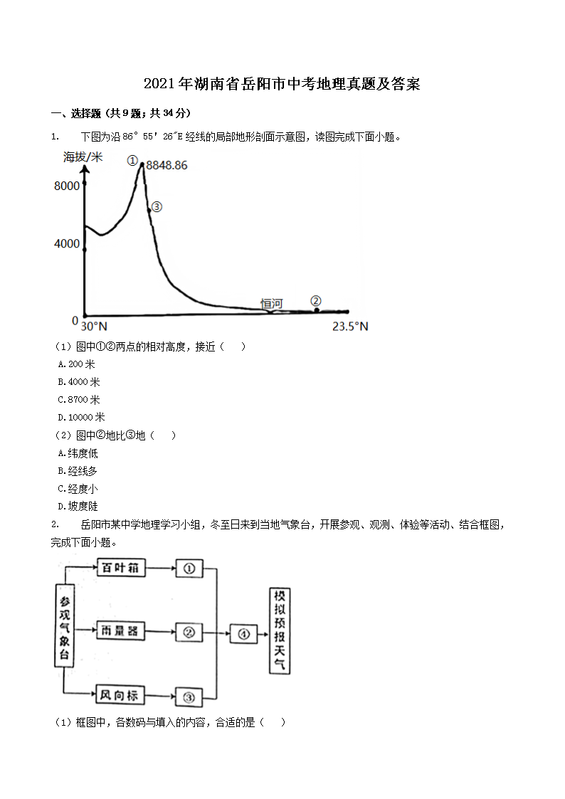 2021�����ʡ�������п��������⼰��