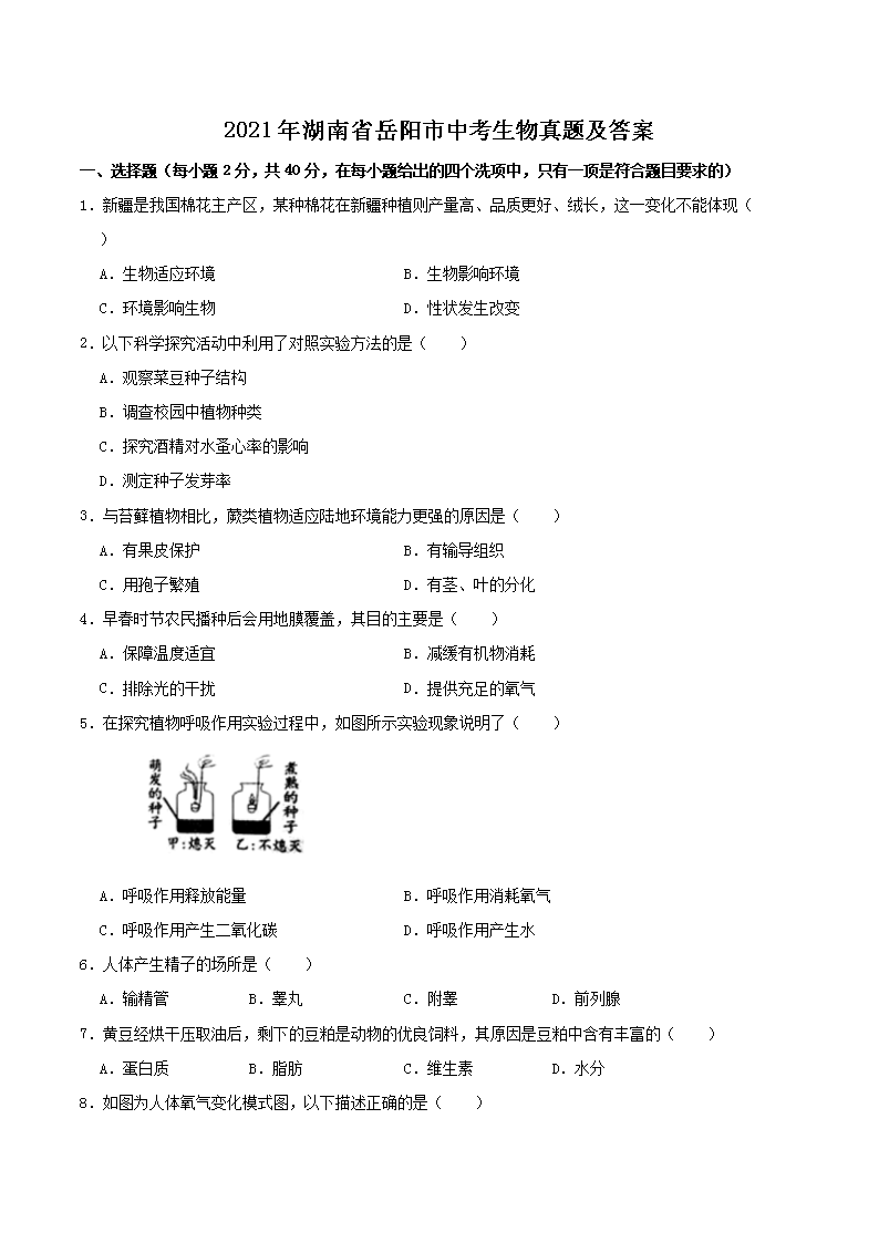 2021�����ʡ�������п��������⼰��