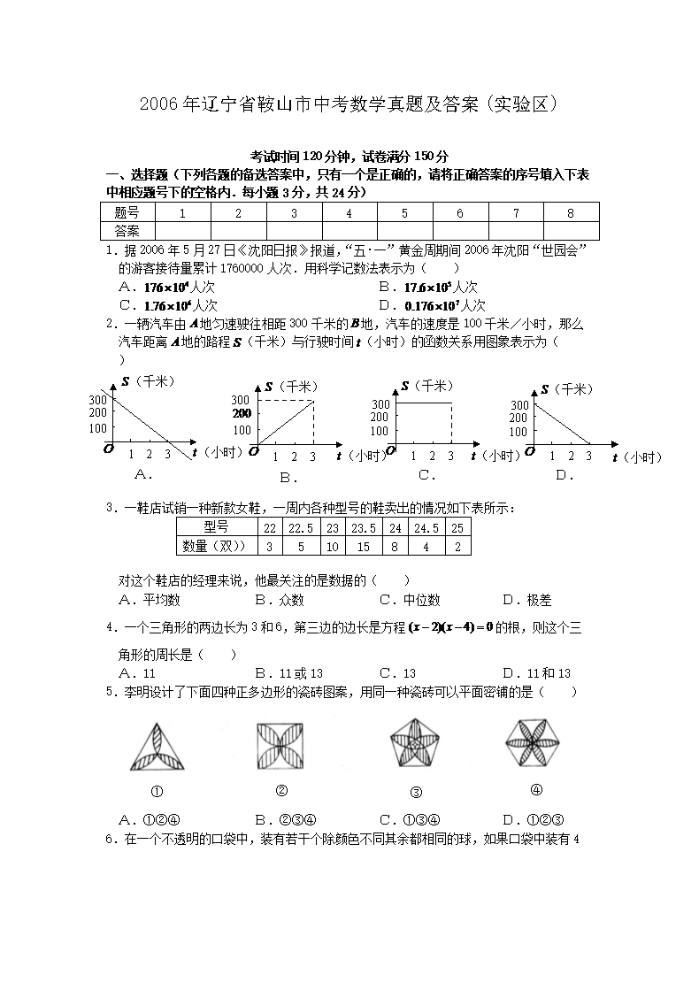 2006������ʡ��ɽ���п���ѧ���⼰��(ʵ����)