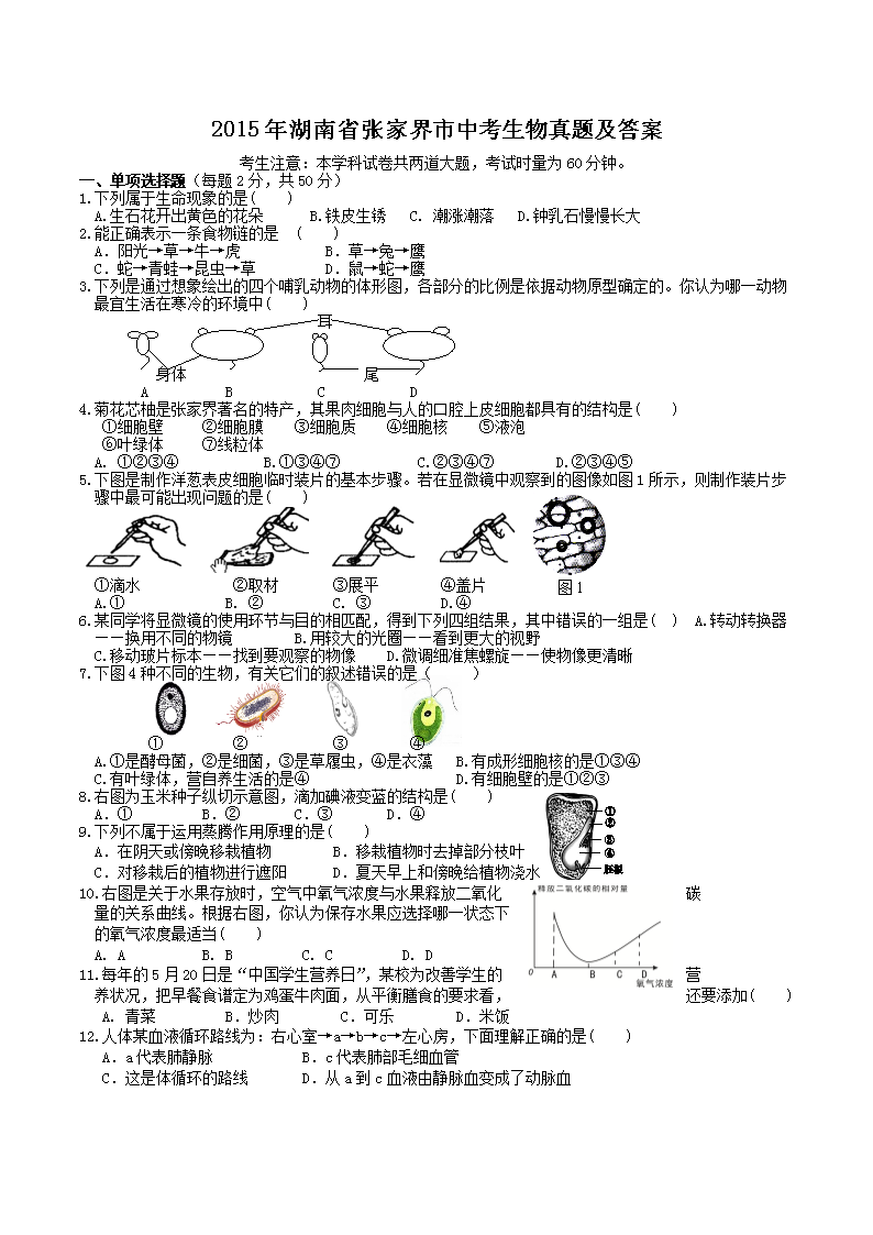 2015ʡҽп}