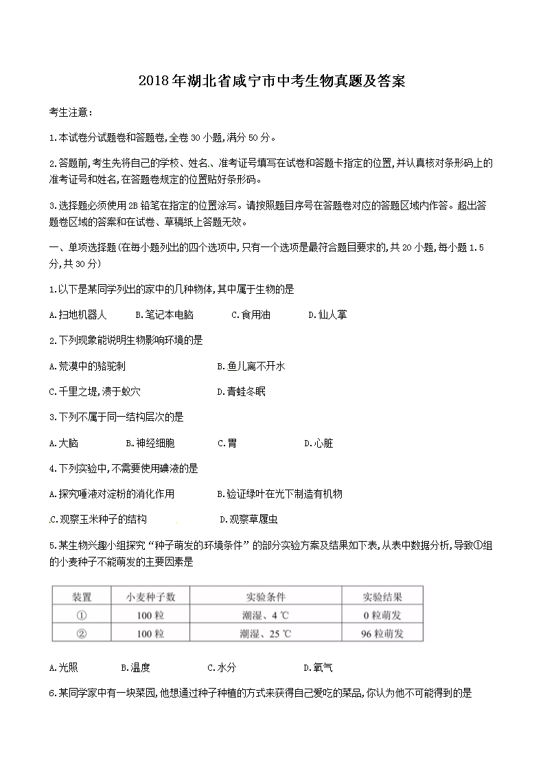 2018�����ʡ�������п��������⼰��