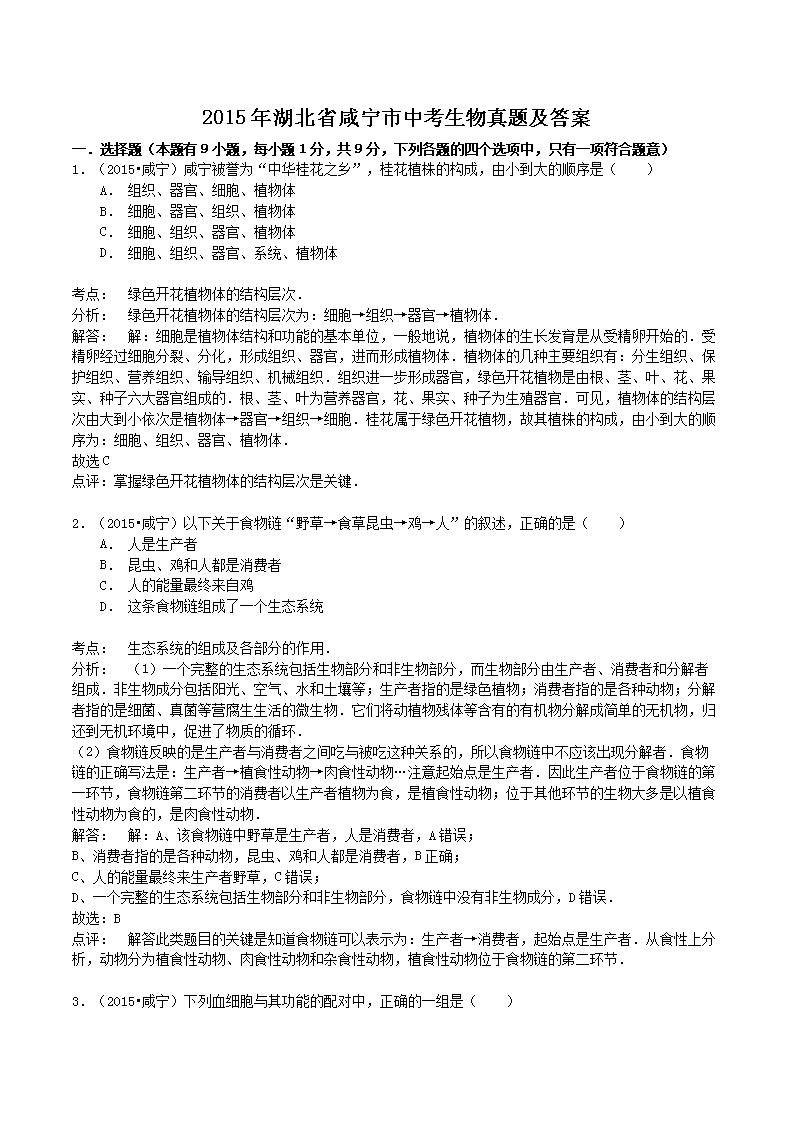 2015�����ʡ�������п��������⼰��