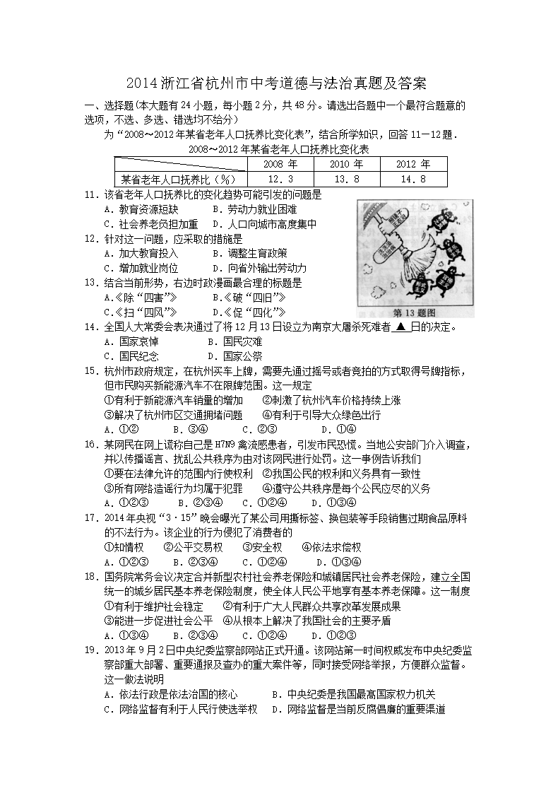 2014㽭ʡпc}