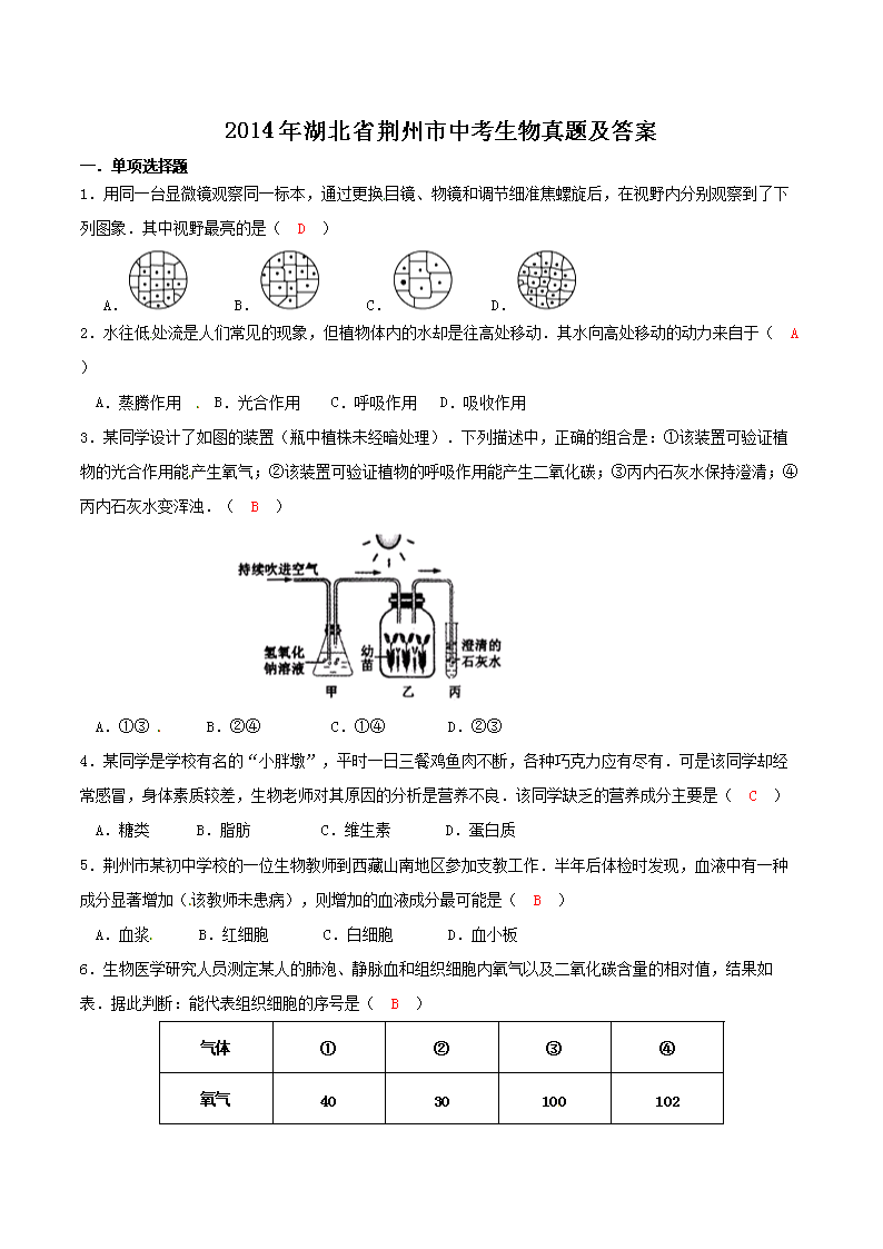 2014�����ʡ�G�����п��������}����