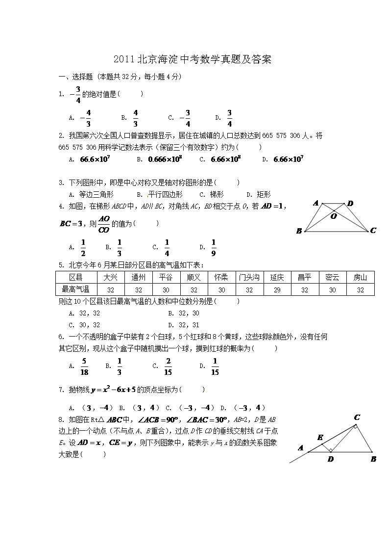 2011���������п���ѧ���⼰��