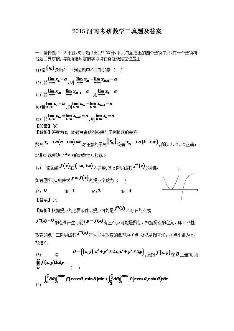 2015���Ͽ�����ѧ�����⼰��