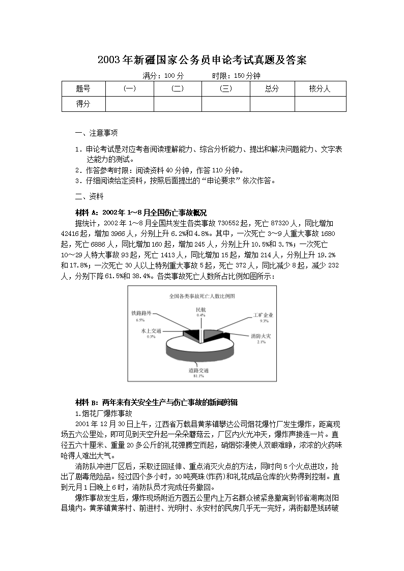 2003���½����ҹ���Ա���ۿ������⼰��