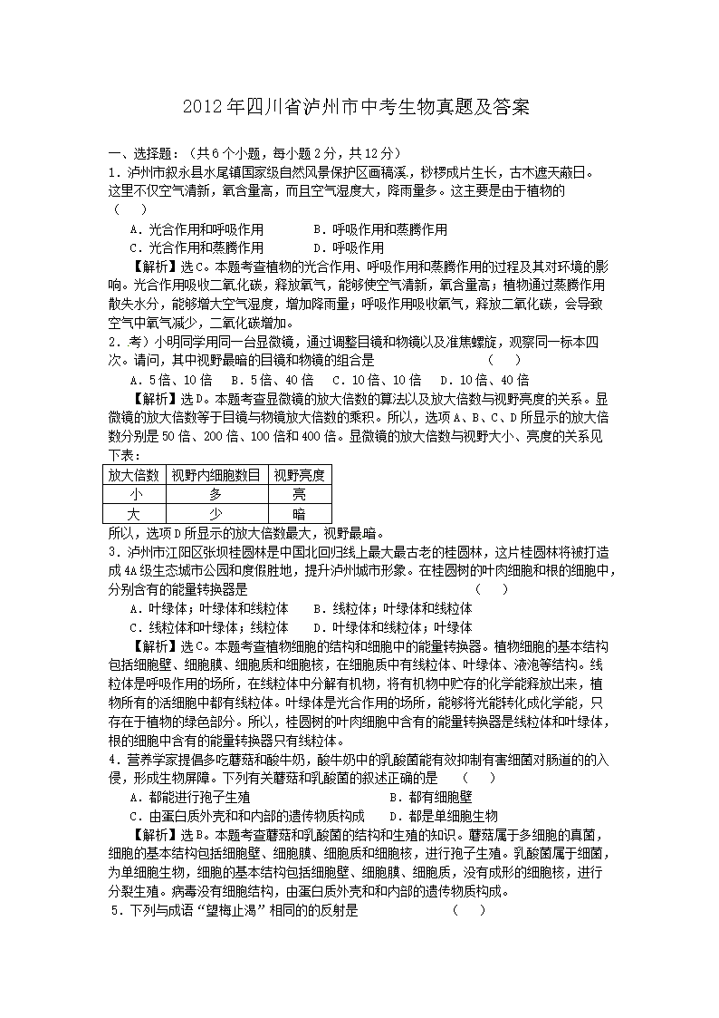 2012���Ĵ�ʡ�������п��������⼰��