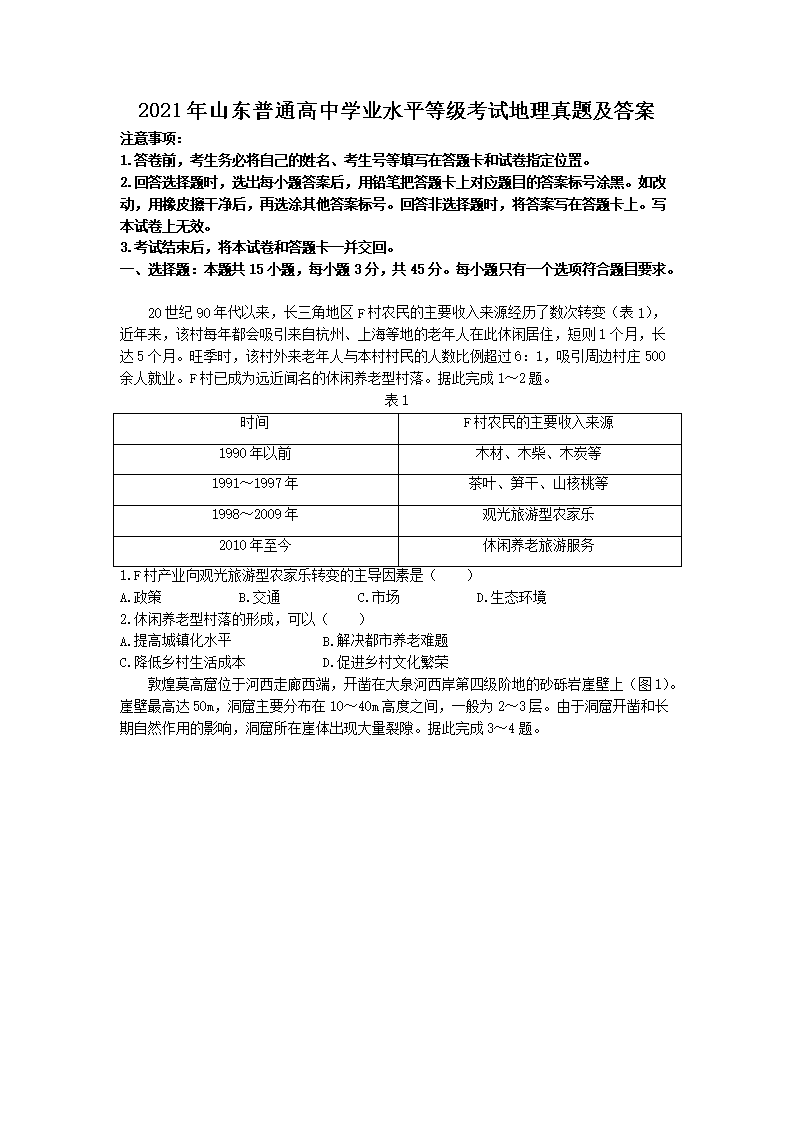 2021��ɽ����ͨ����ѧҵˮƽ�ȼ����Ե������⼰��