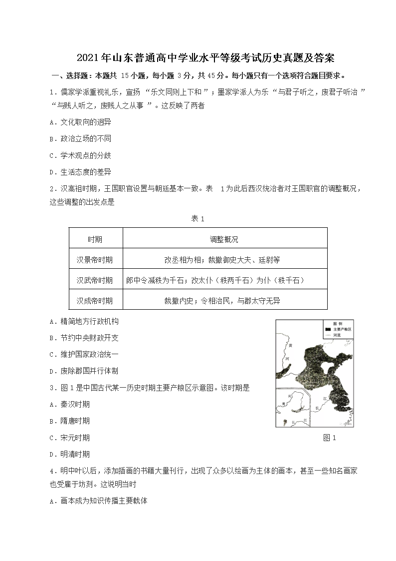 2021��ɽ����ͨ����ѧҵˮƽ�ȼ�������ʷ���⼰��